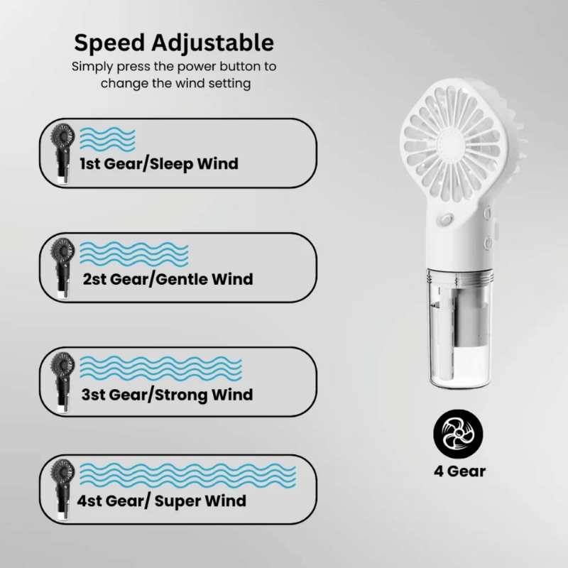 Cool Mist™ Handheld Mist Fan